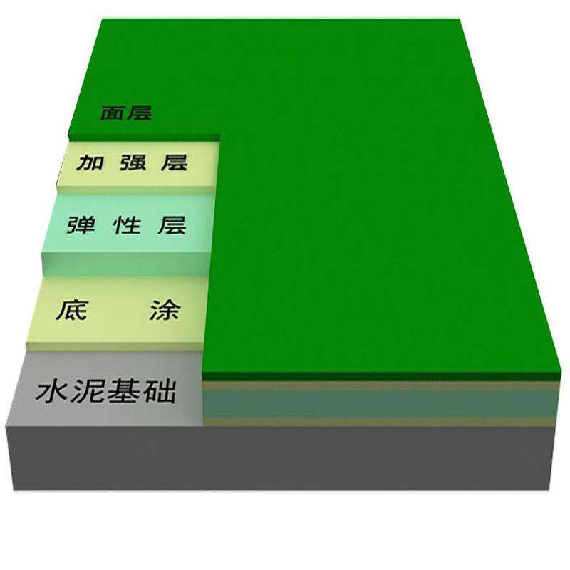 杭州丙烯酸球場(chǎng)材料